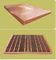 Verschleißfestigkeits-Kupfer-Form-Platte für Stranggießen-Maschine mit ISO-Bescheinigung fournisseur